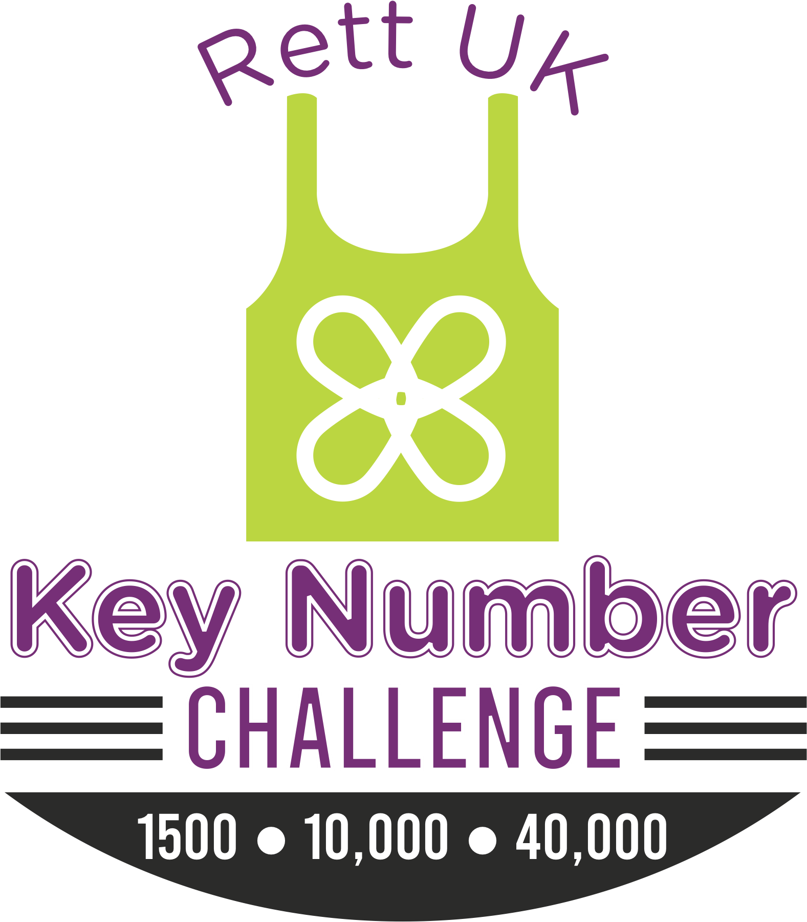Key Number Challenge